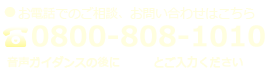 電話番号