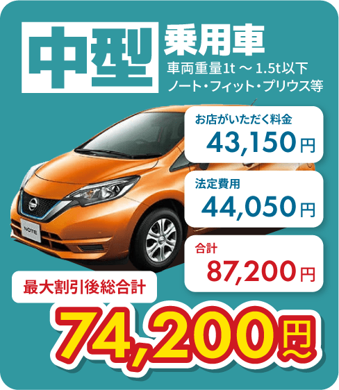 中型乗用車