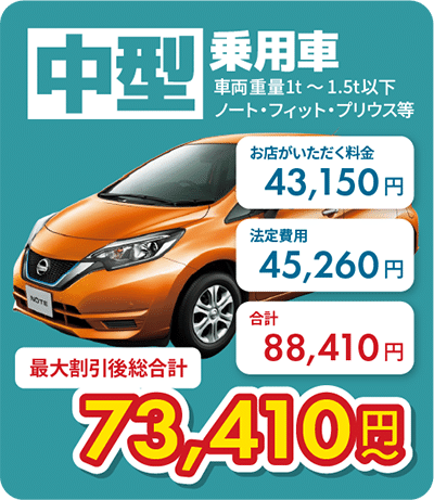 中型乗用車